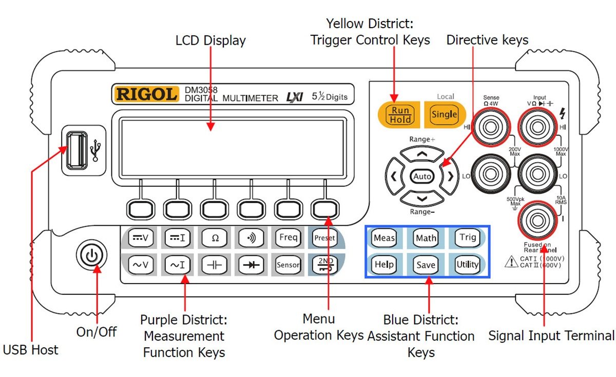 Rigol DM3058 Digital Multimeter - Image 4
