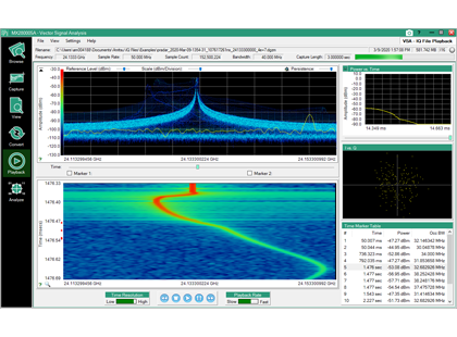IQ Signal Master Vector Signal Analysis Software MX280005A