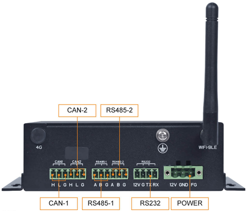 MYD-LT527-GK-B IPC Box