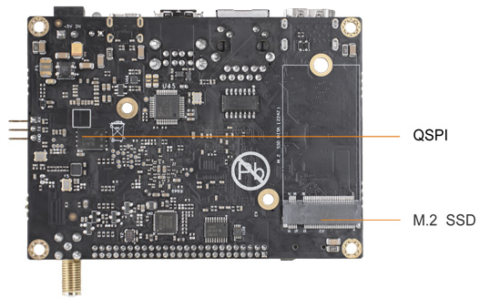 MYS-8MMX-V2 Single Board Computer - Image 3
