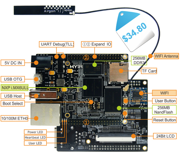 MYS-6ULX Single Board Computer - Image 3