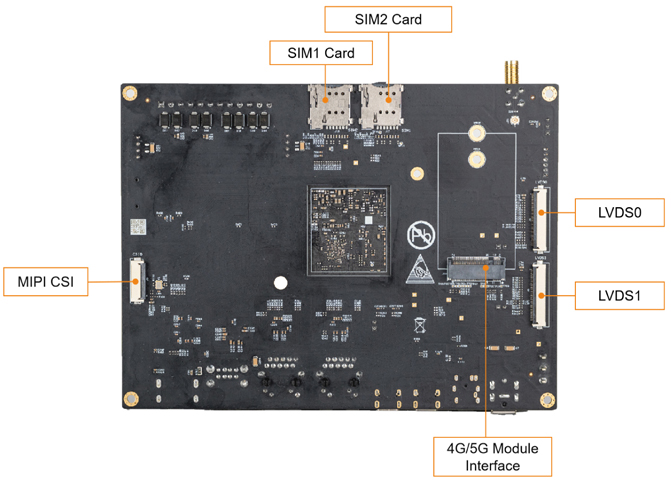 MYC-YM62X - Image 3