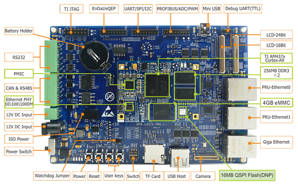 MYC-C437X-V2 - Image 3