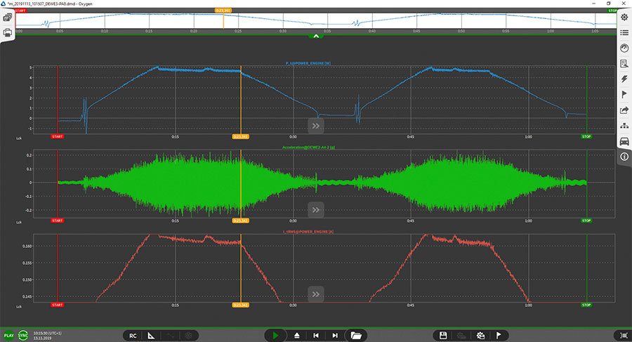 DATA ACQUISITION & RECORDING