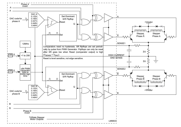 Cleverscope Capabilities Tour - Image 3