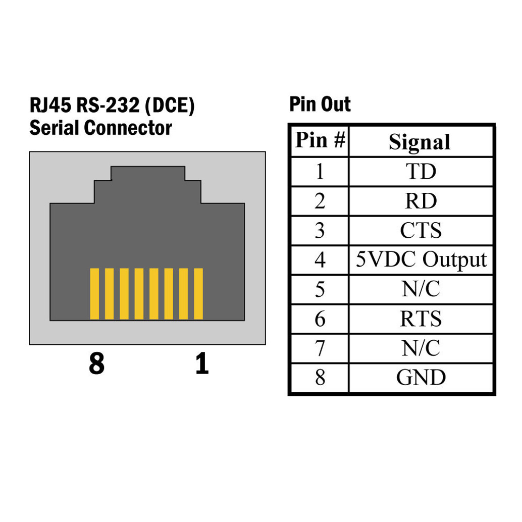 SeaI/O-410S-OEM - Image 3