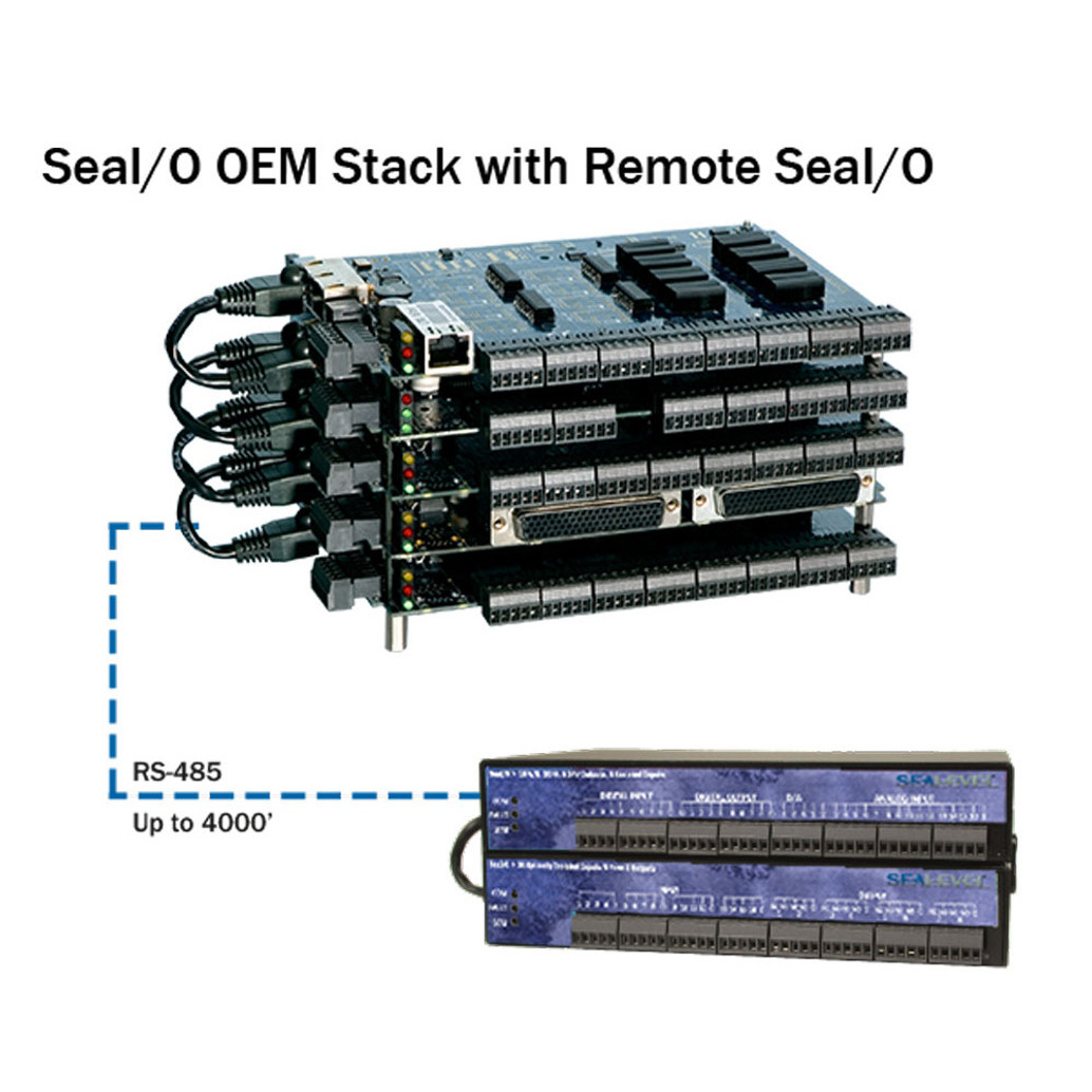 SeaI/O-410N-OEM - Image 3
