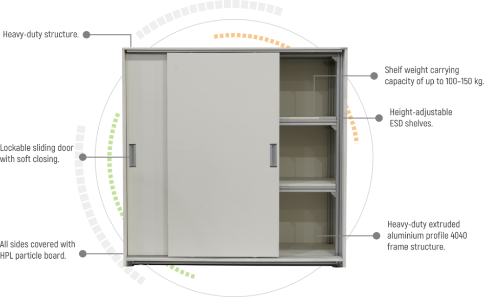 AFM PLUS Laboratory Cabinet
