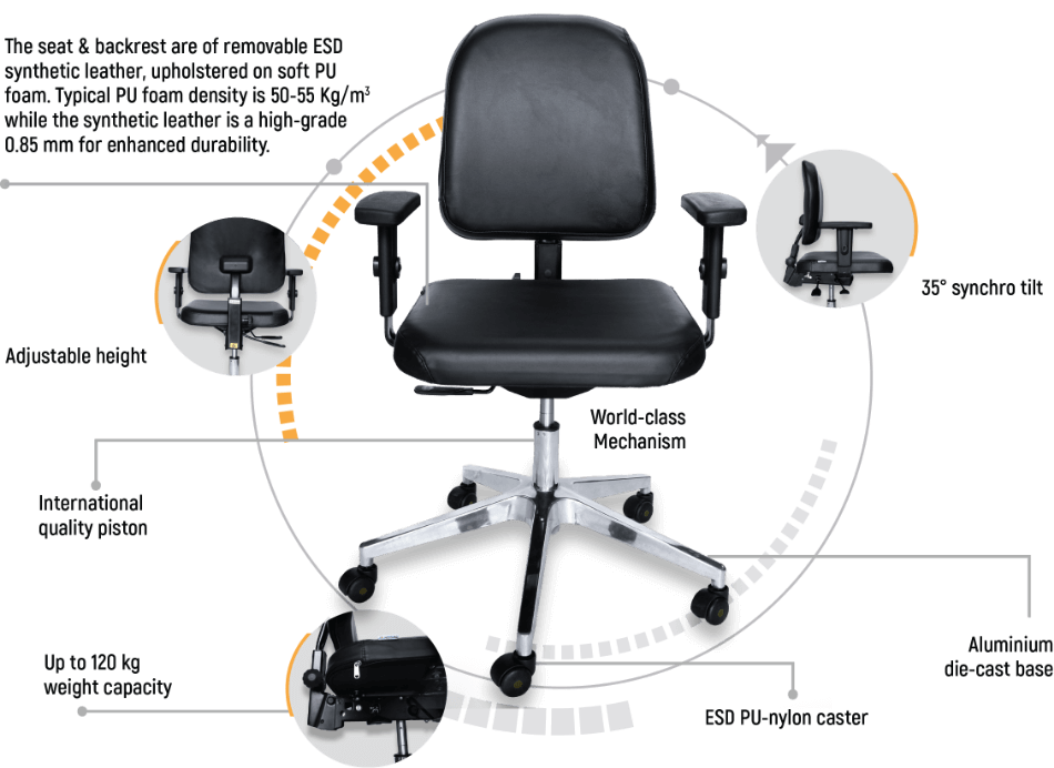 AFM-STD Laboratory Chair