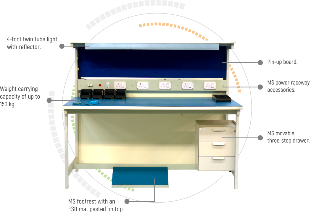 AFM-ECO Modular Workstation