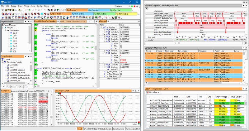 Compiler Support